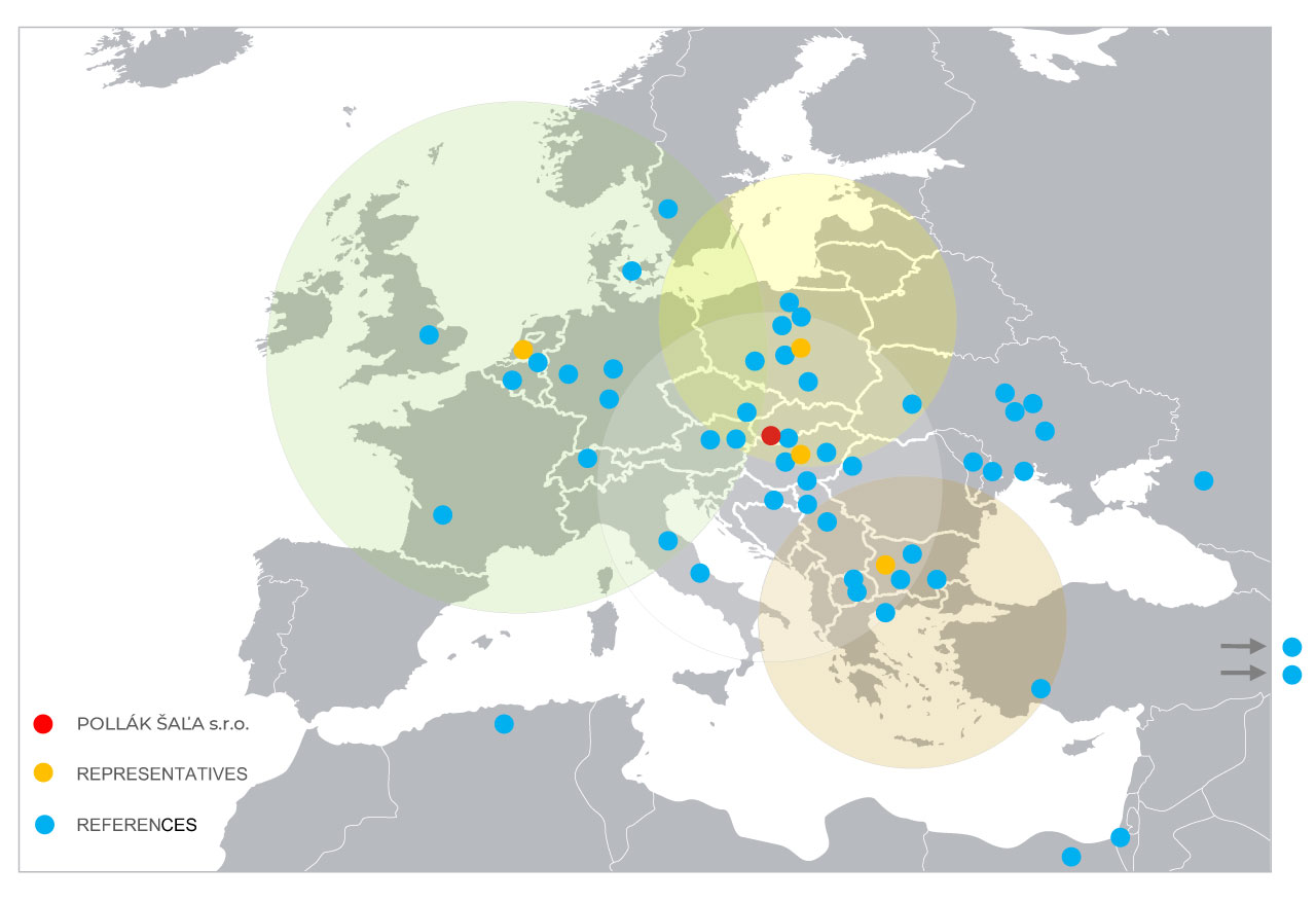 POLLÁK ŠAĽA in Europe